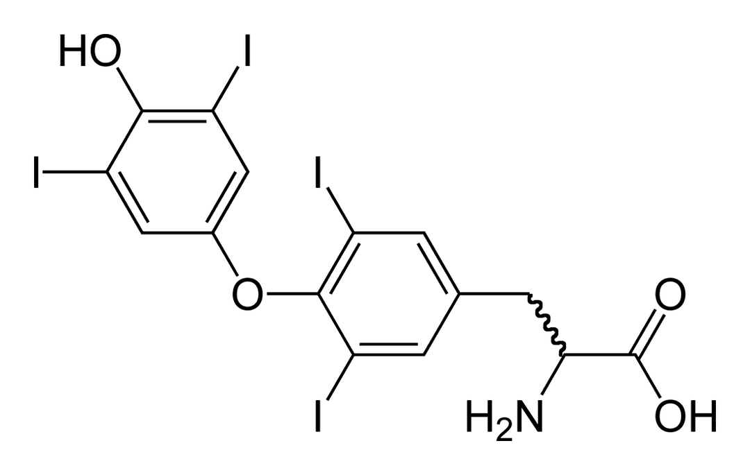 Hypothyroidism - Wikipedia