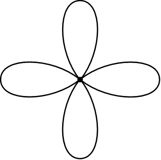 Rose (topology) - Wikipedia