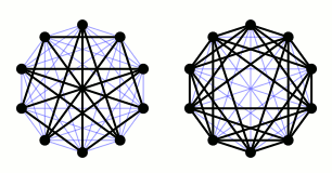 Graphe complémentaire — Wikipédia