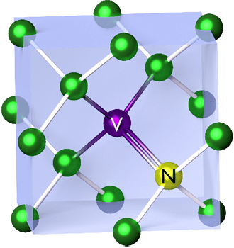 Nitrogen-vacancy center - Wikipedia