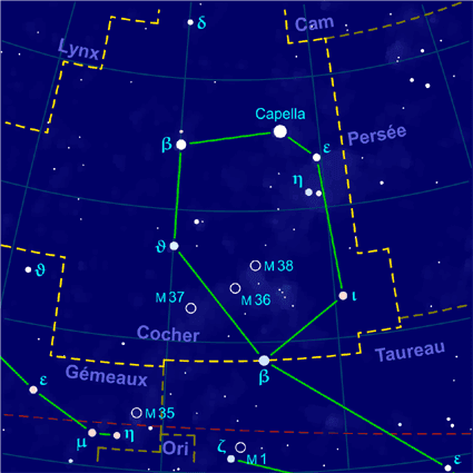 Cocher (constellation) — Wikipédia