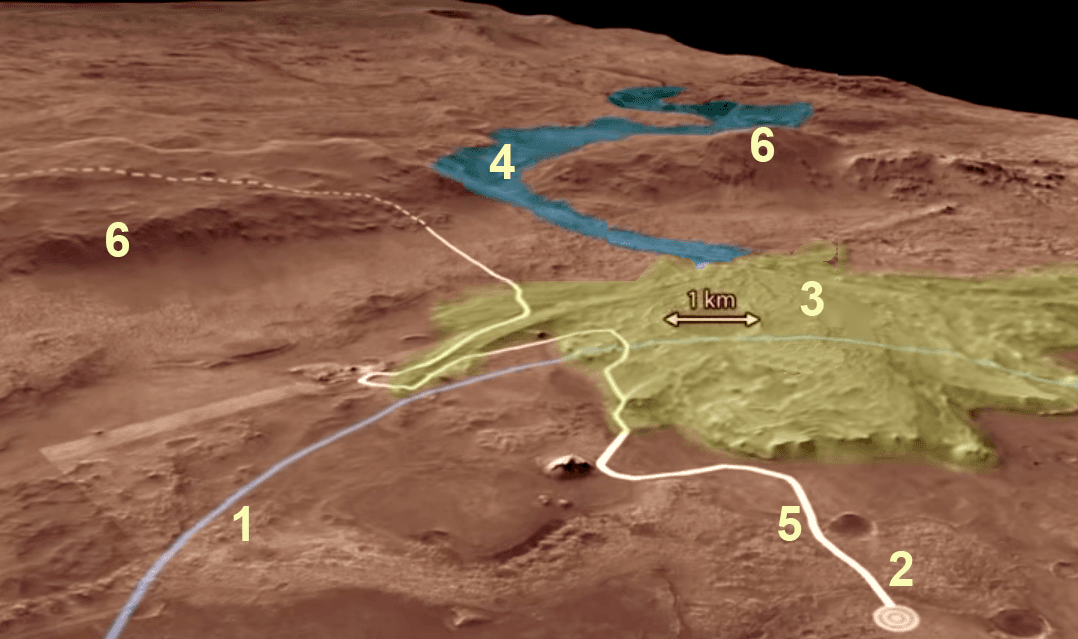 Exploration de Mars par Perseverance — Wikipédia