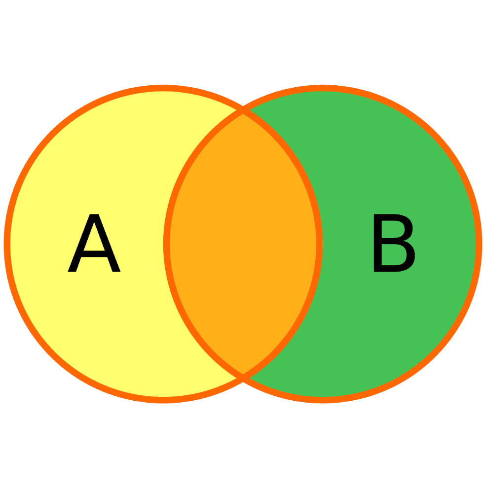 Join (SQL) - Wikipedia