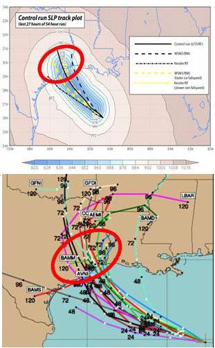 Ensemble forecasting - Wikipedia