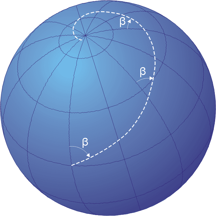 Rhumb line - Wikipedia