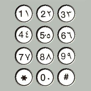 Hindu–Arabic numeral system - Wikipedia