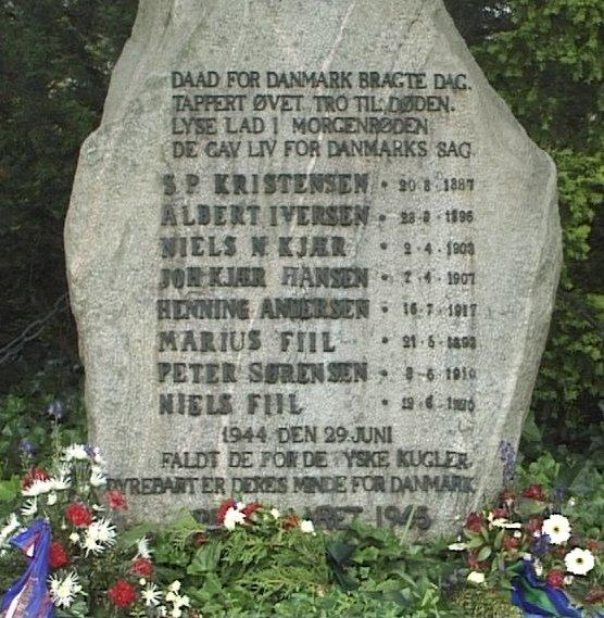 Hvidsten Group - Wikipedia
