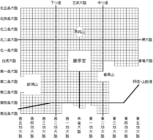 Fujiwara-kyō — Wikipédia