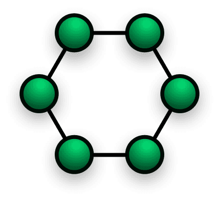 Ring network - Wikipedia