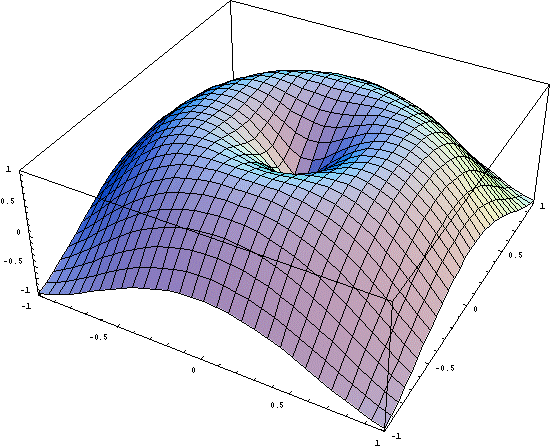 Mathematical object - Wikipedia