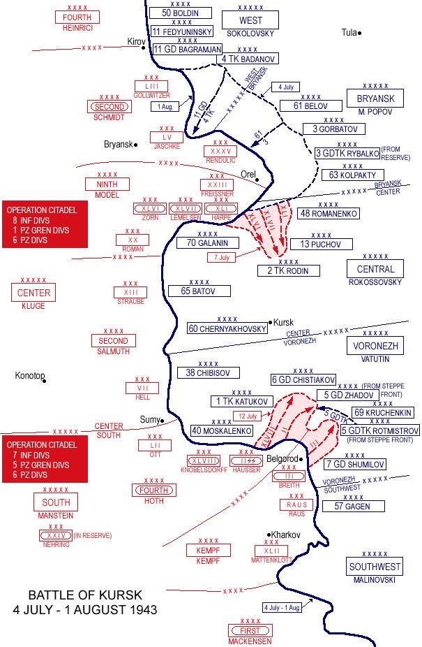 Battle of Kursk - Wikipedia