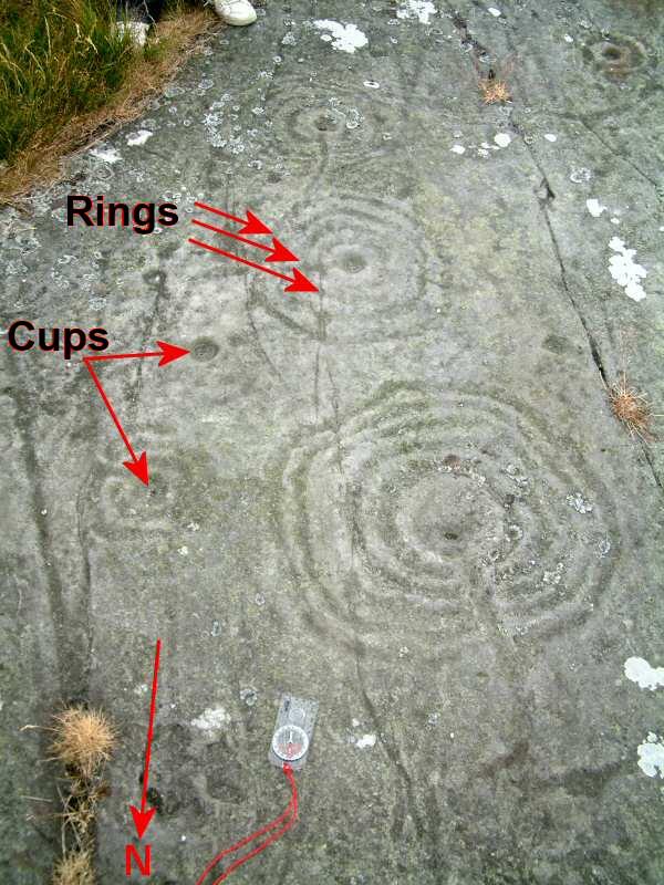 Cup and ring mark - Wikipedia