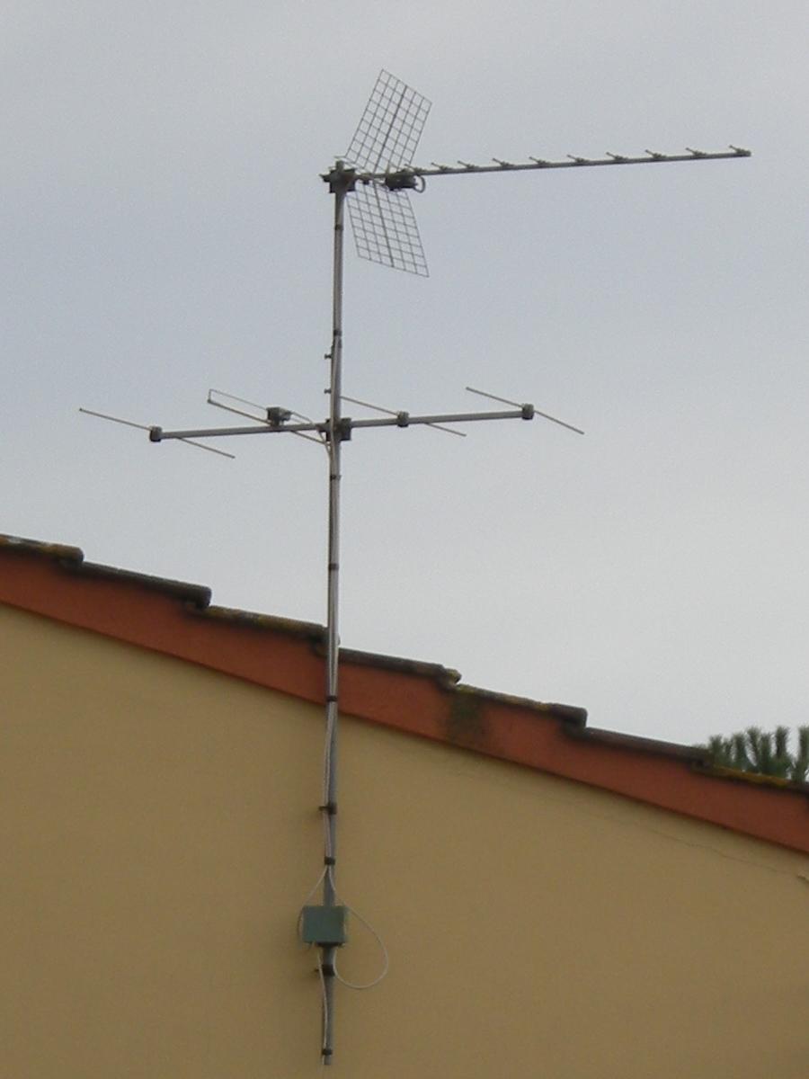 Television antenna - Wikipedia