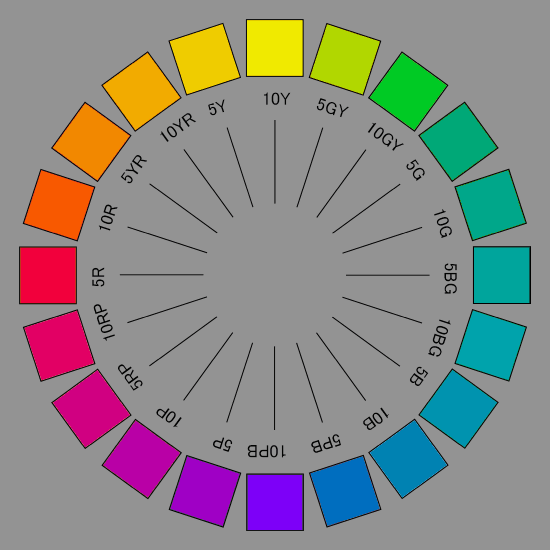 Couleur complémentaire — Wikipédia