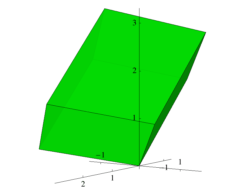 Discriminant of an algebraic number field - Wikipedia