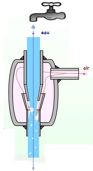 Trompe à eau — Wikipédia