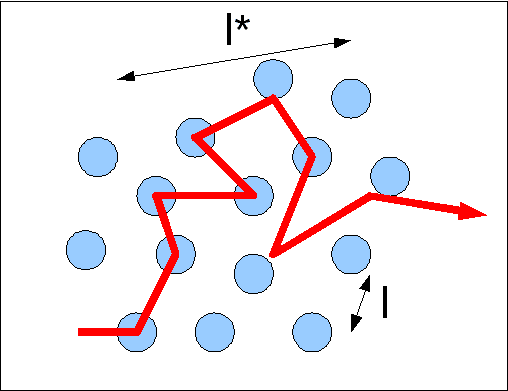 Recombinaison (cosmologie) — Wikipédia