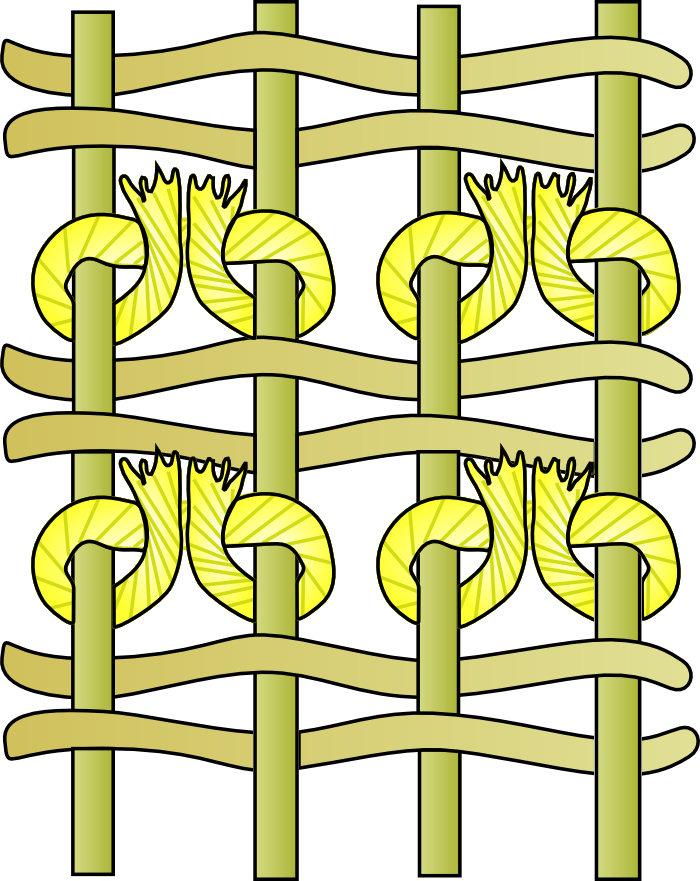 Knotted-pile carpet - Wikipedia