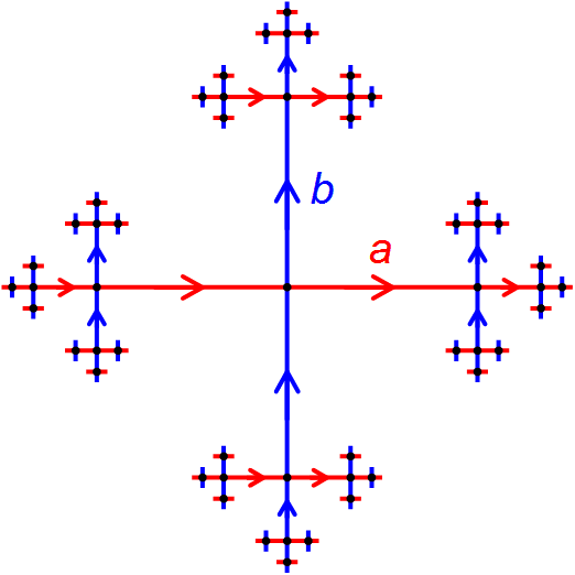 Geometric group theory - Wikipedia