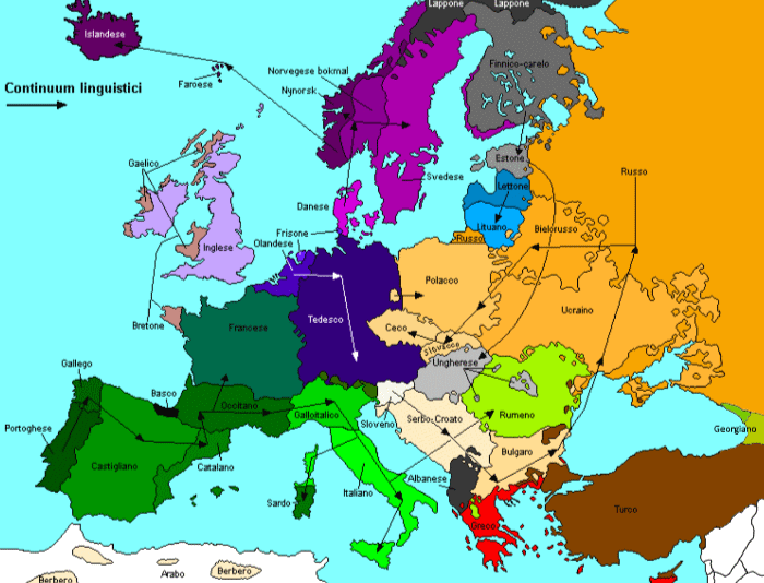 Continuum linguistique — Wikipédia