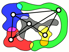 Intersection graph - Wikipedia