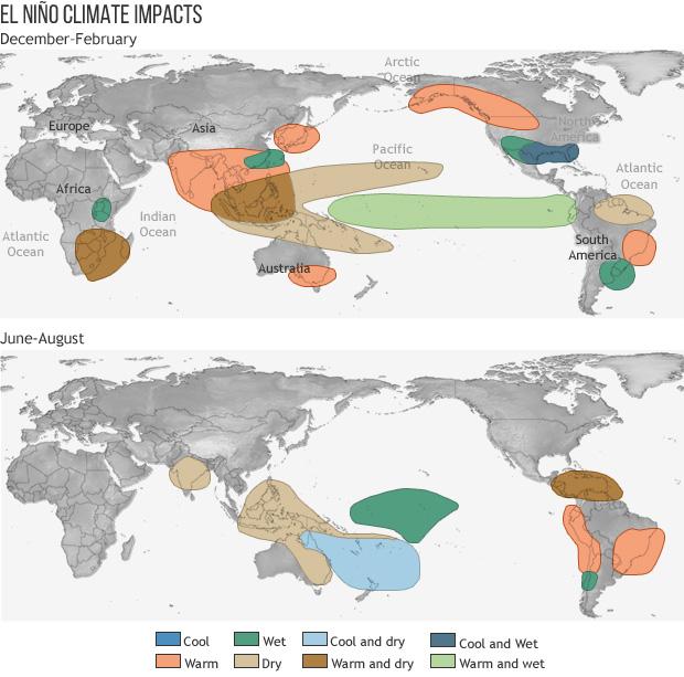 El Niño–Southern Oscillation - Wikipedia