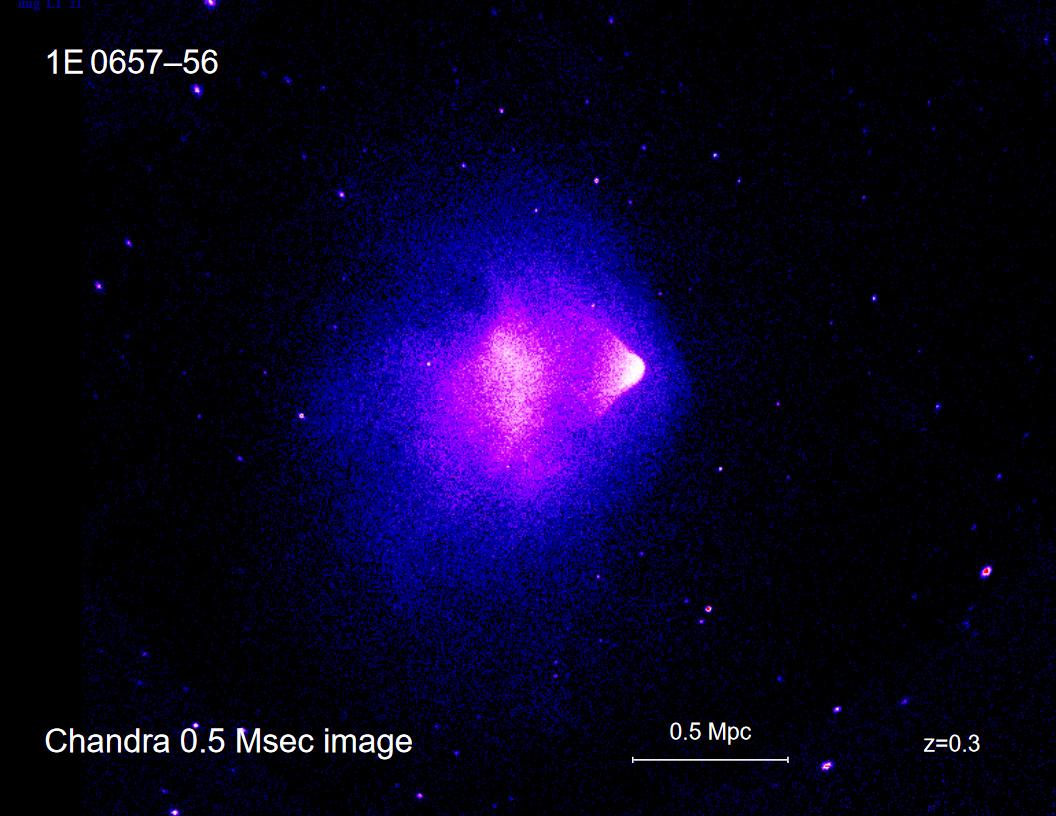 Bullet Cluster - Wikipedia