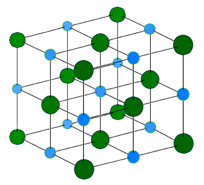 Ionic crystal - Wikipedia