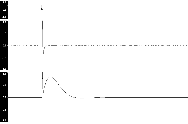 Réponse impulsionnelle — Wikipédia