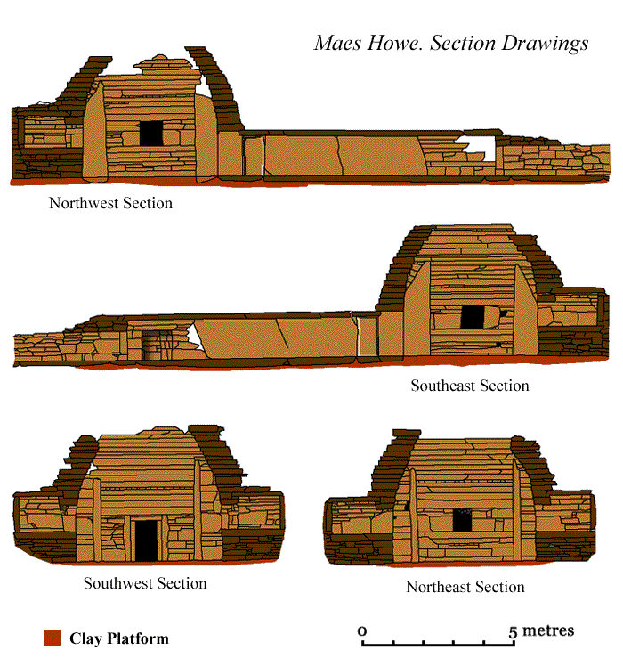 Chambered cairn - Wikipedia