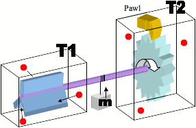 Nanomachine — Wikipédia