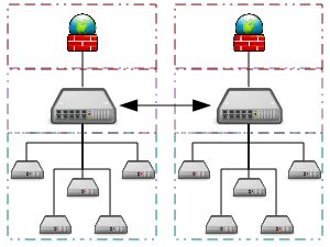 Communication inter-processus — Wikipédia