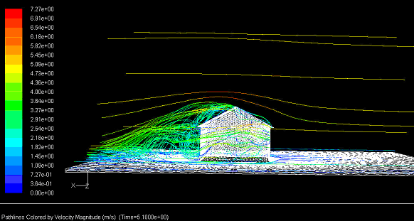 Wind engineering - Wikipedia