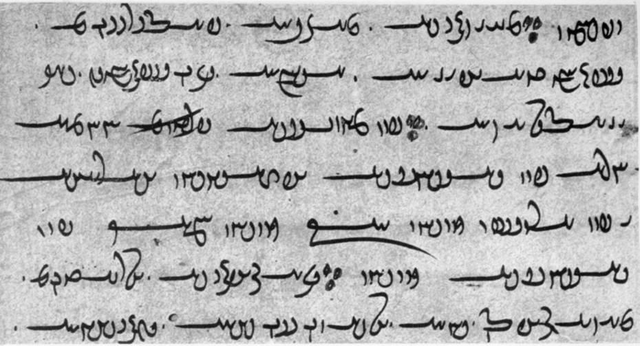 Avestan - Wikipedia