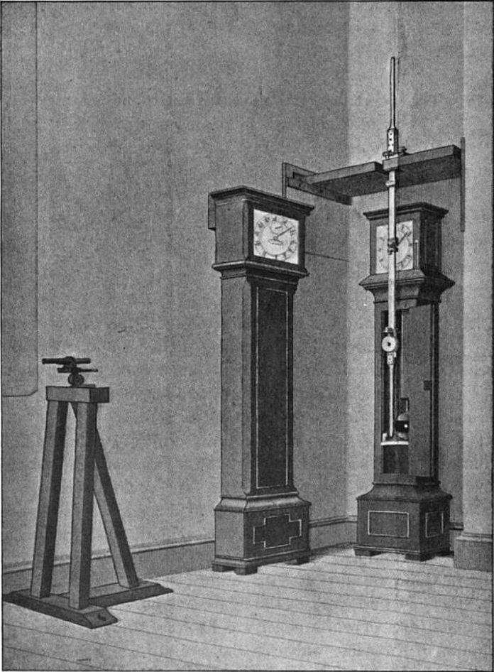 Pendule de Kater — Wikipédia