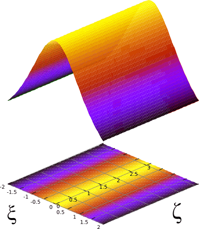 Soliton optique — Wikipédia