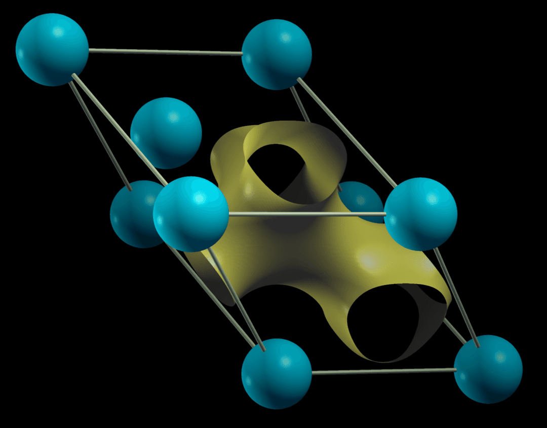 Bloch's theorem - Wikipedia