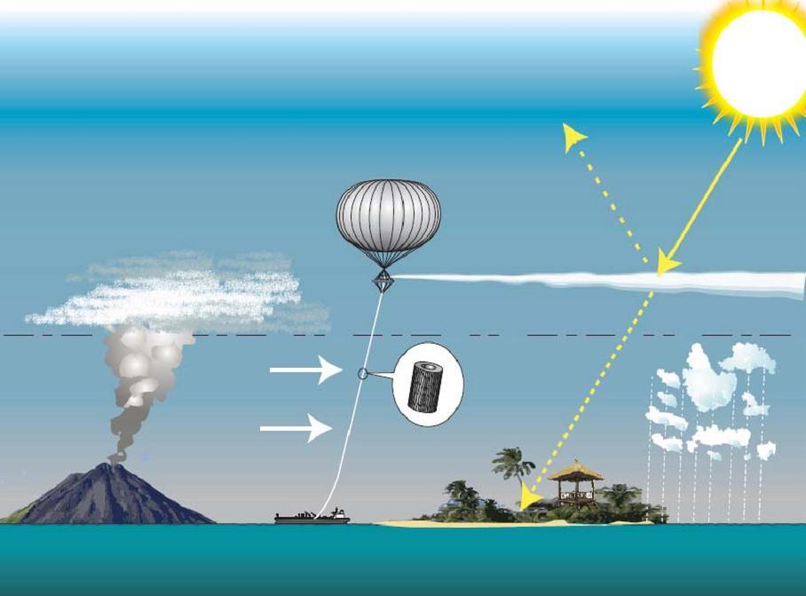 Géoingénierie solaire — Wikipédia