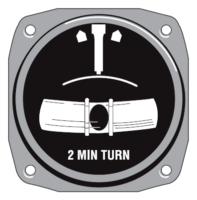 Turn and slip indicator - Wikipedia