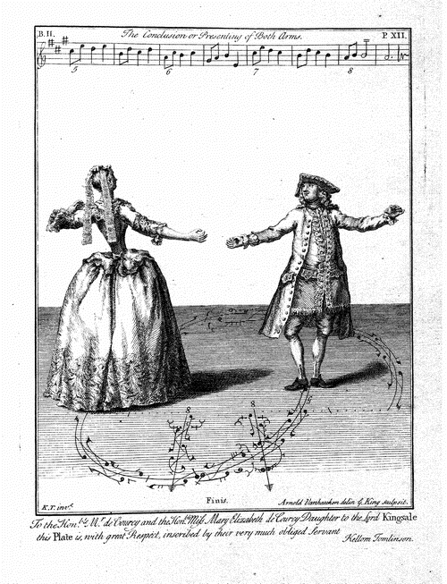 Baroque dance - Wikipedia