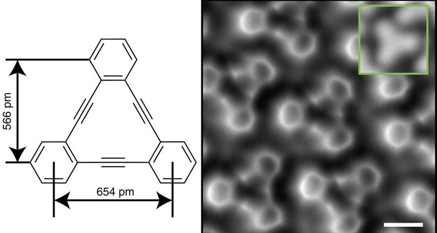 Triple bond - Wikipedia