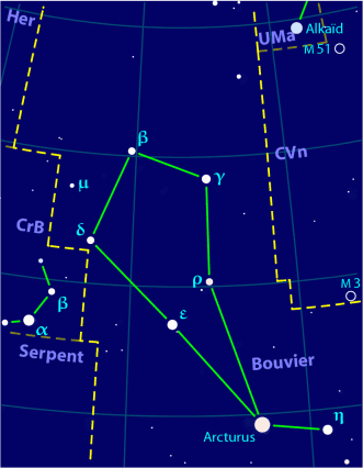 Bouvier (constellation) — Wikipédia