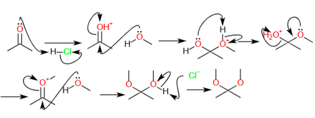 Reaction mechanism - Wikipedia