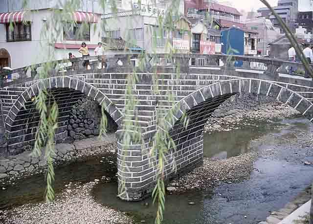 Arch bridge - Wikipedia