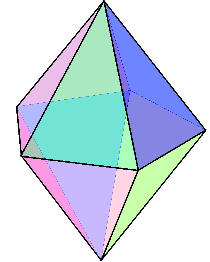 Simplicial polytope - Wikipedia