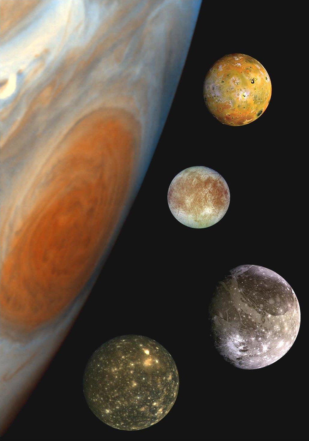 Galilean moons - Wikipedia