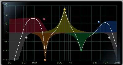 Audio filter - Wikipedia