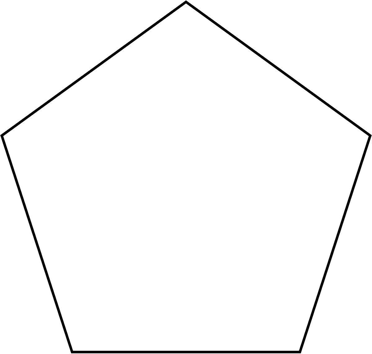 Convex polygon - Wikipedia