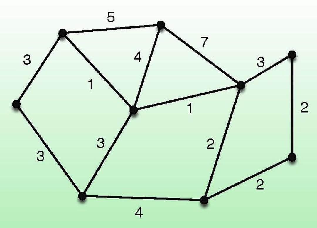 k-minimum spanning tree - Wikipedia