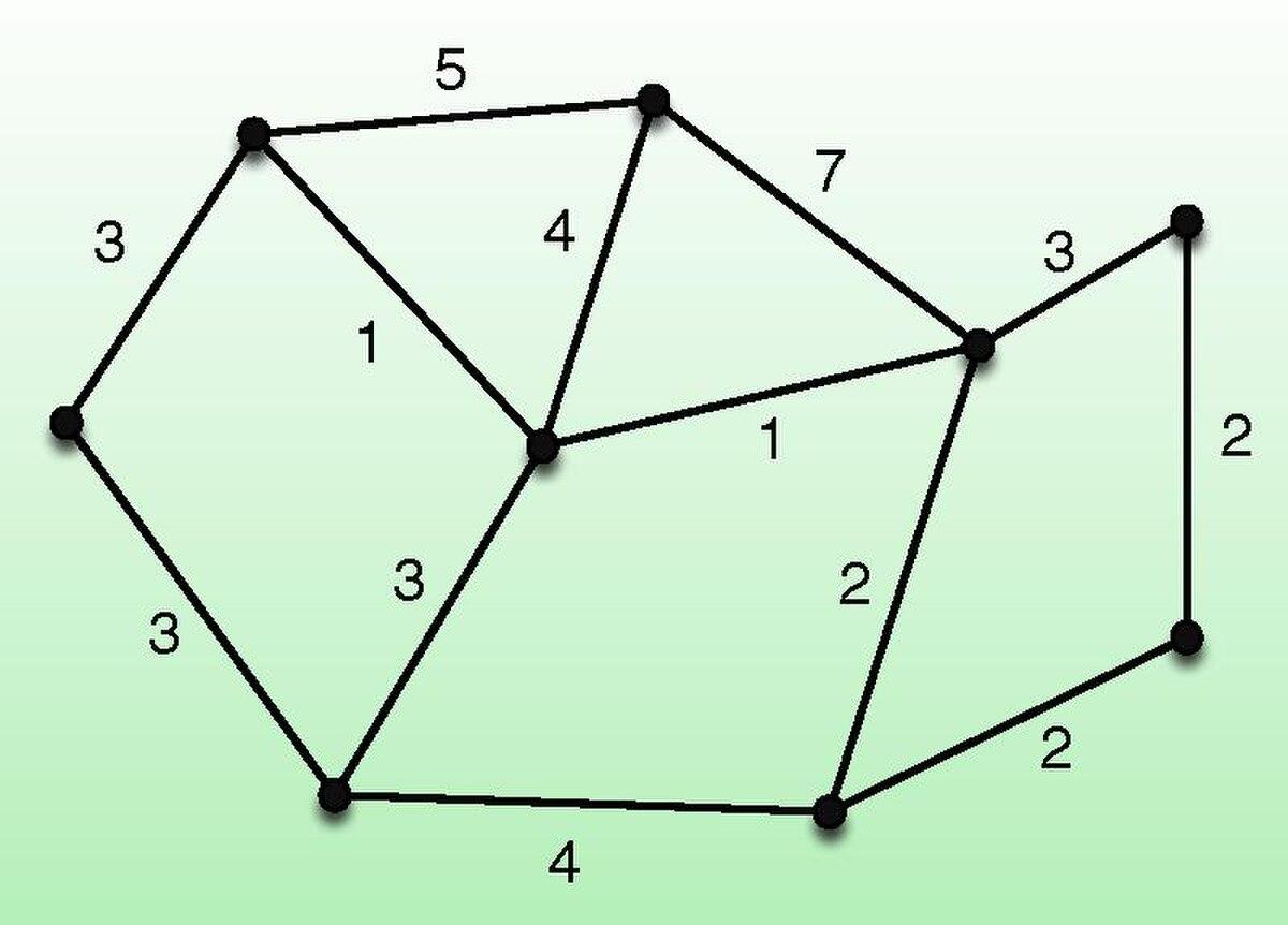k-minimum spanning tree - Wikipedia